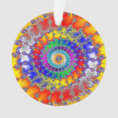 Search for spiral christmas tree decorations Abstract