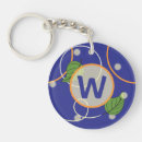Search for bug round key rings Firefly