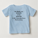 Search for penitentiary tshirts Inmate