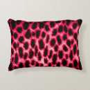 Search for leopard poufs Seamless
