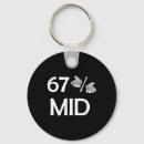 Search for internet memes key rings Viral