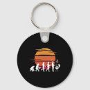 Search for joel key rings Pitmaster