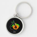 Search for pumpkin cat key rings Autumn