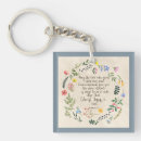 Search for journal key rings Christian
