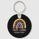 Search for dream team key rings Education