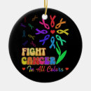 Search for fighting christmas tree decorations Survivor