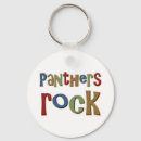 Search for panthers key rings Design