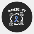 Search for life cycle stickers Awareness
