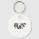 Search for boat people key rings Boating