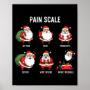 Search for pain chart Design