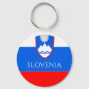 Search for ljubljana key rings Slovene