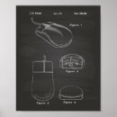 Search for computer mouse posters Wall