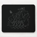 Search for security mousepads Computer