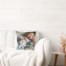 Search for spanish cushions Mexico