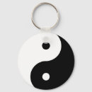 Search for cheap key rings Simple