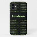 Search for zero iphone cases Data