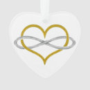 Search for eternity christmas tree decorations Heart