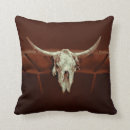 Search for skull cushions Country