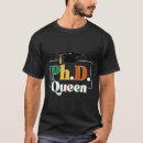 Search for attainment Academic achievement