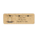 Search for candle return address labels Primitive