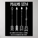 Search for christian mothers day posters Mum