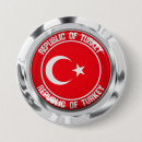 Search for turkey accessories Pride