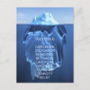 Search for successful postcards Inspire