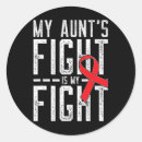 Search for cure ms stickers Survivor