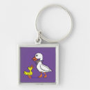 Search for rubber duck key rings Duckling