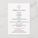 Search for jewish traditions weddings Watercolor