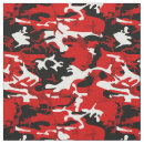 Search for camo fabric Retro