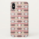 Search for apaches iphone cases Cute