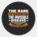 Search for rsd stickers Causalgia