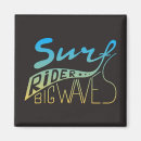 Search for big wave magnets Ocean