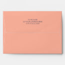 Search for coral envelopes Elegant