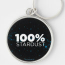 Search for carl sagan accessories 100