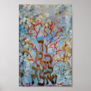 Search for kabbalah tree of life posters Jewish
