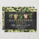 Search for camouflage baby shower invitations Cute