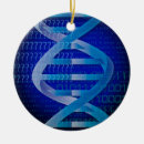 Search for dna christmas tree decorations Biology