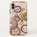 Search for ancient maps iphone cases Compass