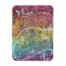 Search for process magnets Colour