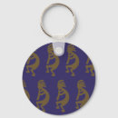 Search for flute key rings Player
