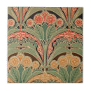 Search for art nouveau pattern tiles Decorative