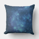 Search for space cushions Cosmic