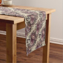 Search for gothic table runners Floral
