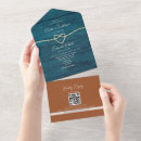 Search for rustic teal wedding invitations Boho