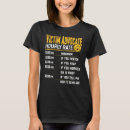 Search for victim tshirts Lawyer