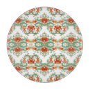 Search for chinese cookware Pattern