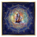 Search for shiva posters Yoga