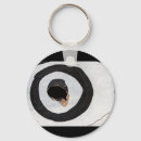 Search for cracks key rings White